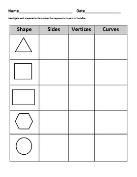 Basic Shape Packet by Elizabeth Scotch | TPT