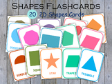 Basic Shapes Flashcards, Flat Shapes, Shapes Identificatio