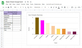 Preview of Basic Sheet Assignment (aka Ice Cream Survey)