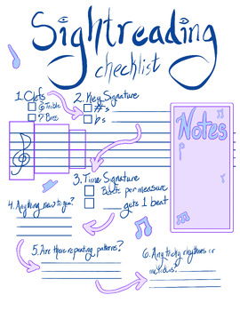 Preview of Basic Sight Reading Worksheet