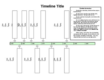 Preview of Basic Social Science Timeline