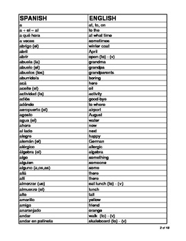 Basic Spanish 1 Vocabulary Dictionary by Tiffany vs HS | TpT