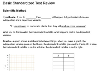 Preview of Basic Standardized Test Review Secondary Science