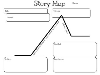 Preview of Basic Story Map Graphic Organizer