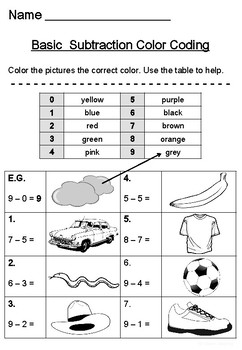 Basic Subtraction Worksheets (Numbers 0 - 10) by SiDash Teaching