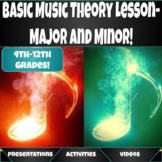 Basic Theory Lesson: Major and Minor!