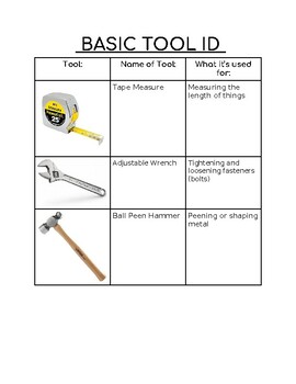 Preview of Basic Tool ID Notes Worksheet