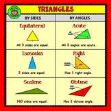 Basic Triangles: Anchor Chart (Color & B/W!) * Handout & 2