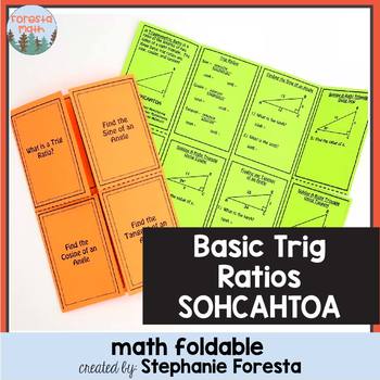 Preview of Basic Trig Ratios SOHCAHTOA Math Foldable