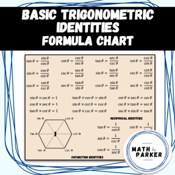 Preview of Basic Trigonometric Identities - Formula Chart