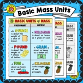 Basic Units of Mass: Anchor Chart (Color & B/W!) * Handout