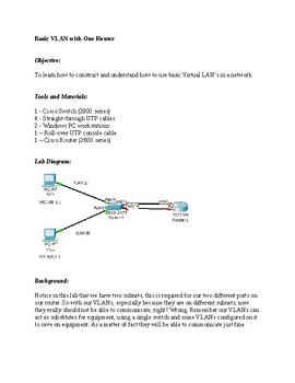 Preview of Basic VLAN With One Router