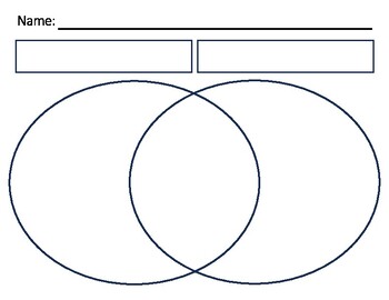 Preview of Basic Venn Diagram
