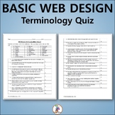 Basic Web Design Vocab Quiz - Editable - Computer Sciences