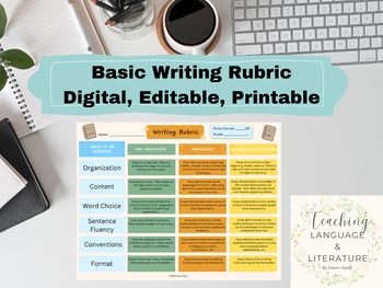 Basic Secondary Writing Rubric in Color, Black & White, and Editable ...