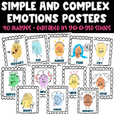 Basic and Complex Emotions Posters