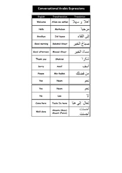 Arabic Words Meaning In English