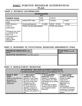 Preview of Basic positive behavior intervention plan (editable and fillable template)