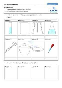 Basic science apparatus by KNOW Worksheets | TPT