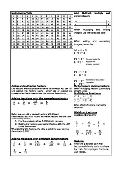 Preview of Basic skills cheat sheet