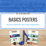 Basics Posters: Music Anchor Charts