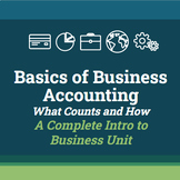 Basics of Business Accounting (Full Intro to Business Unit)