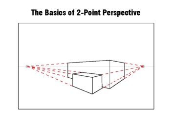 Basics of Drawing in 2-Point Perspective Packet by Candice Licalzi