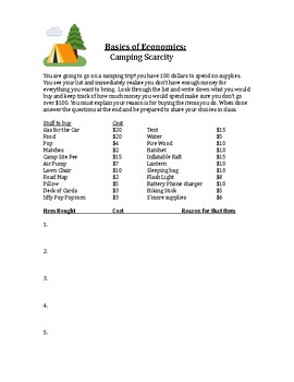 Preview of Basics of Economics- Camping Scarcity Worksheet