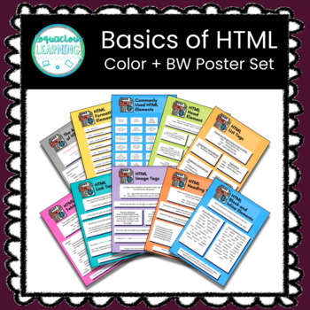 Preview of Basics of HTML Poster Set (Color + Black and White)