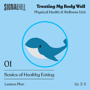 Preview of Basics of Healthy Eating | Physical Health and Wellness Plan