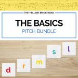Basics of Pitch Bundle