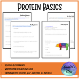 Basics of Protein Research Activities | Family and Consume
