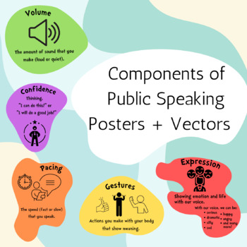 Preview of Basics of Public Speaking | Posters and Vectors