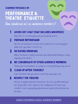 Preview of Basics of Theatre Audience Etiquette (Flyer)