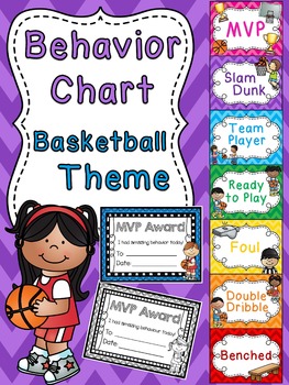 Preview of Basketball Behavior Clip Chart (Sports Theme Classroom Management Decor)