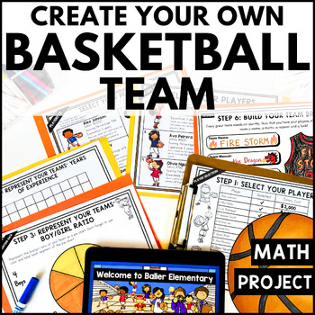 Preview of Fun End of Year Basketball Math Project Fun Activities 3rd 4th 5th 6th Grade