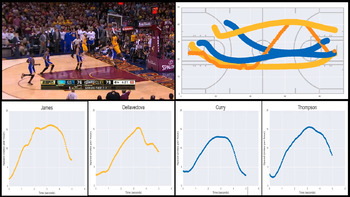 Preview of Basketball Motion Analysis using Decomposition