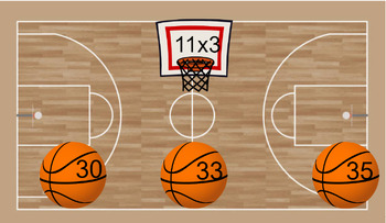 Preview of Basketball Multiplication