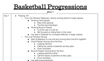 Preview of Basketball Progressions (Two Weeks)