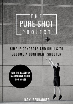 Preview of Basketball Shooting Ebook: The Pure Shot Project