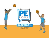 Basketball Skill Cards - The PE Project