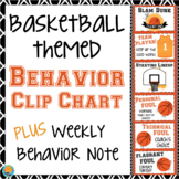 Basketball Behavior Management Chart Sports Theme Clip Chart