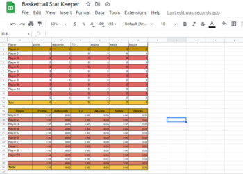 Preview of Basketball Stat Keeper Google Drive