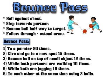 Preview of Basketball Station Task Cards - Signs - physical education P.E.