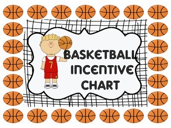 Basketball Reward Chart