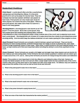 Basketball Worksheets (Reading and Reflection Questions) | TpT
