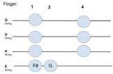 Bass 1st Position Finger Chart (Digital)