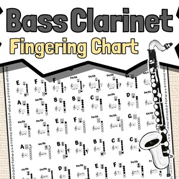 Preview of Bass Clarinet Fingering Chart | Master Bass Clarinet Fingering Reference Sheet