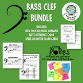 Bass Clef BUNDLE: How to Read and Practice Bass Clef Distance Learning