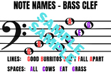 Bass Clef Note Names - Anchor Chart